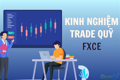 Đánh giá quỹ FXCE .